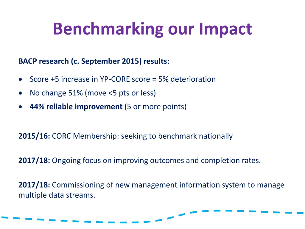 benchmarking our impact