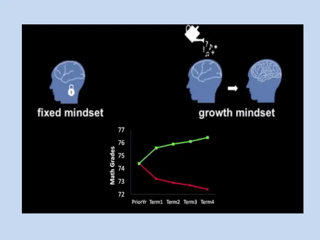 slide13