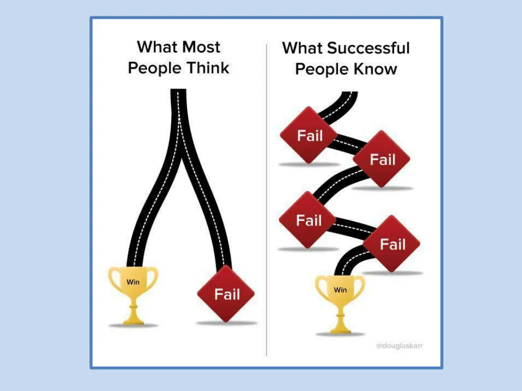 slide3