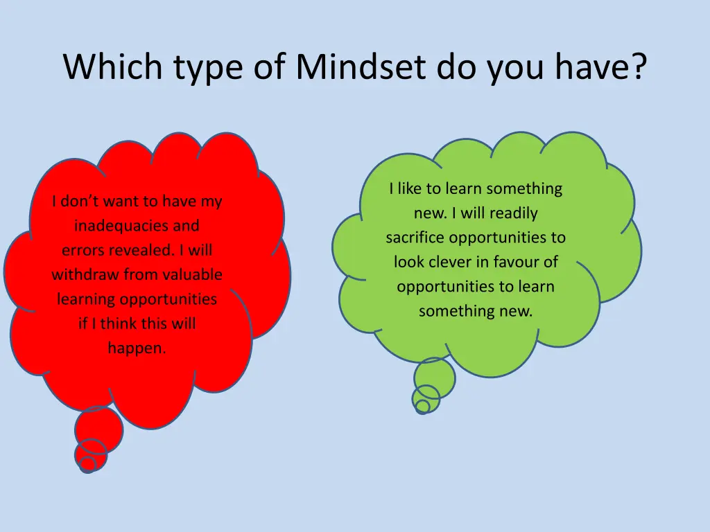 which type of mindset do you have 1