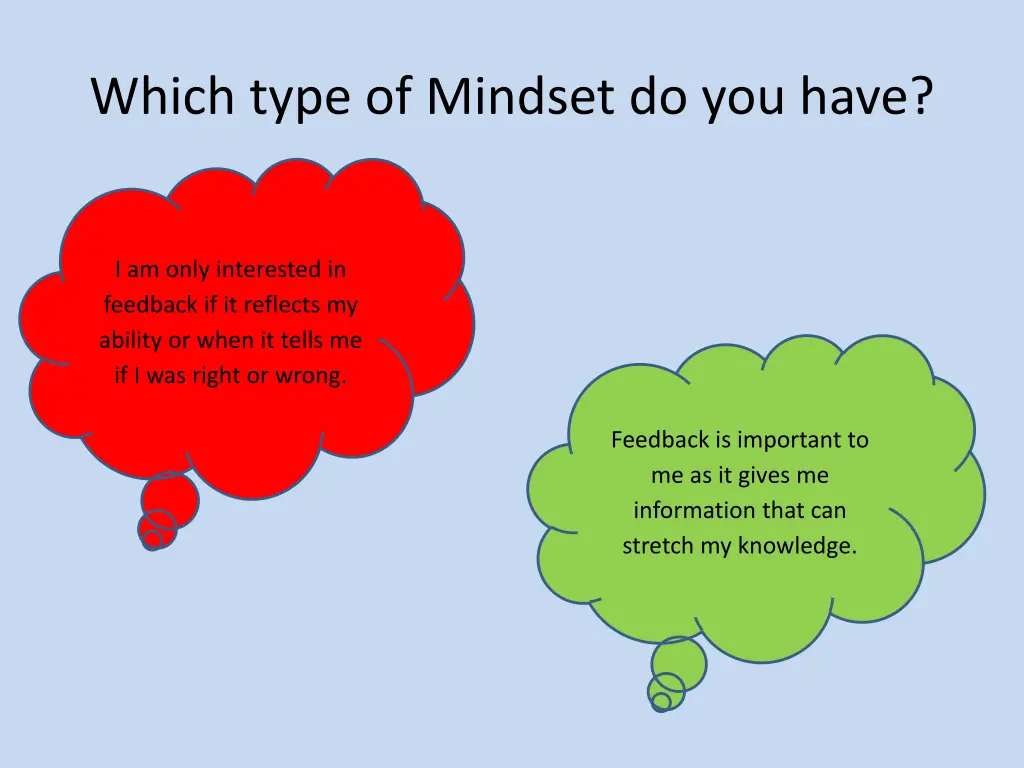 which type of mindset do you have 3