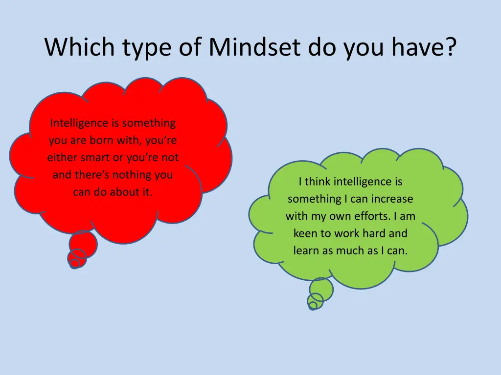which type of mindset do you have 4