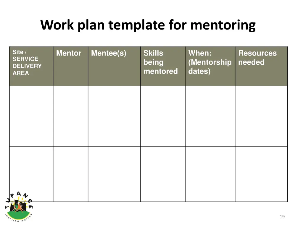 work plan template for mentoring