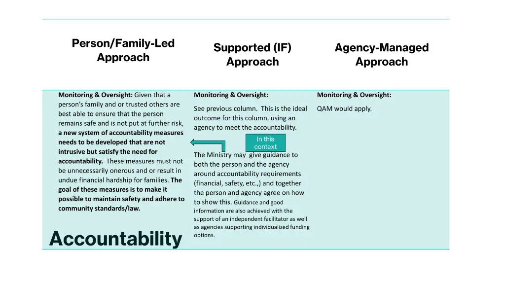person family led approach 4