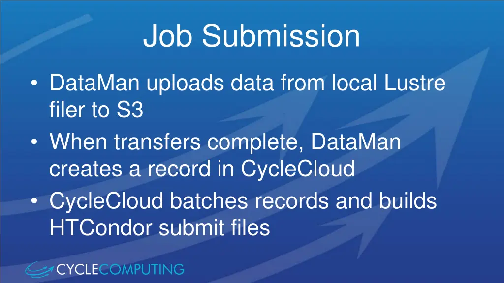 job submission