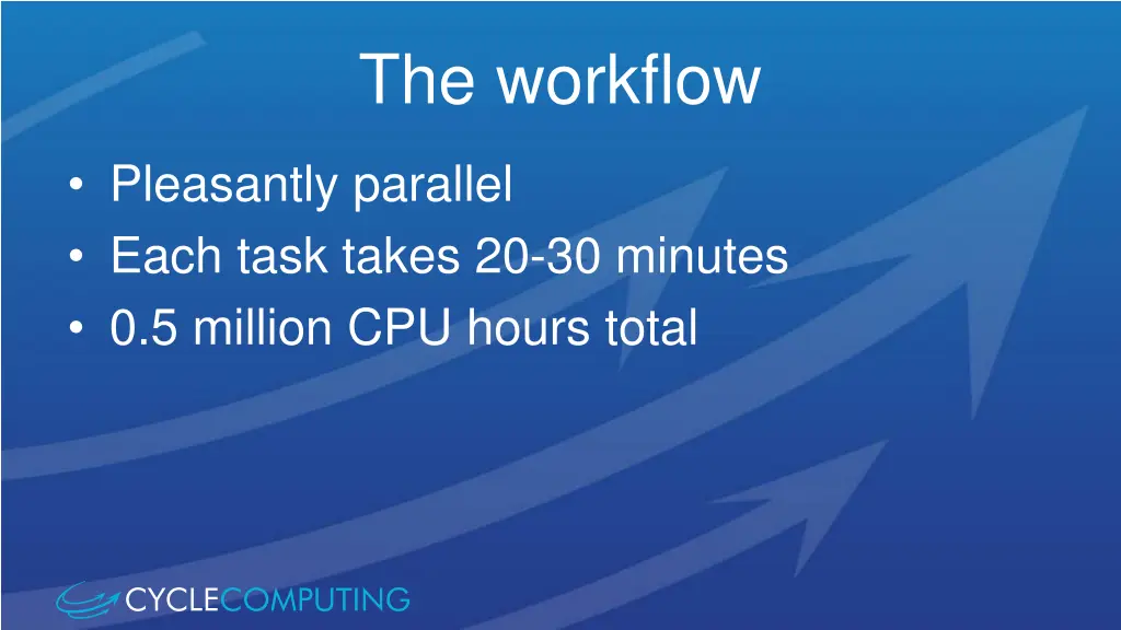 the workflow