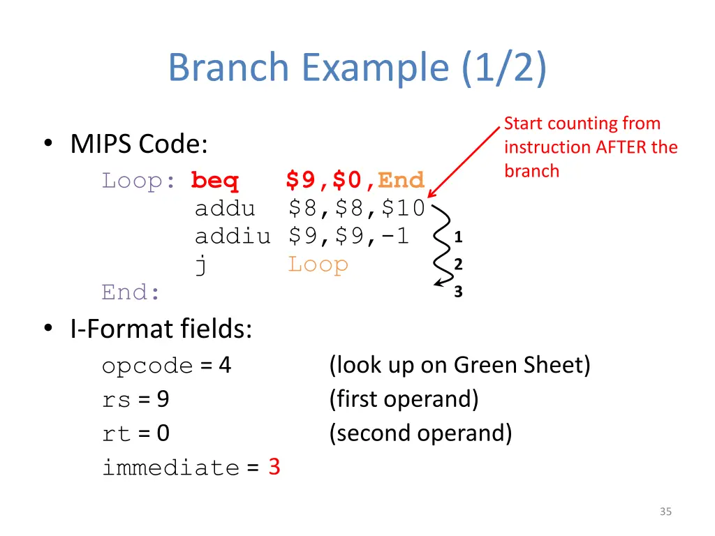 branch example 1 2