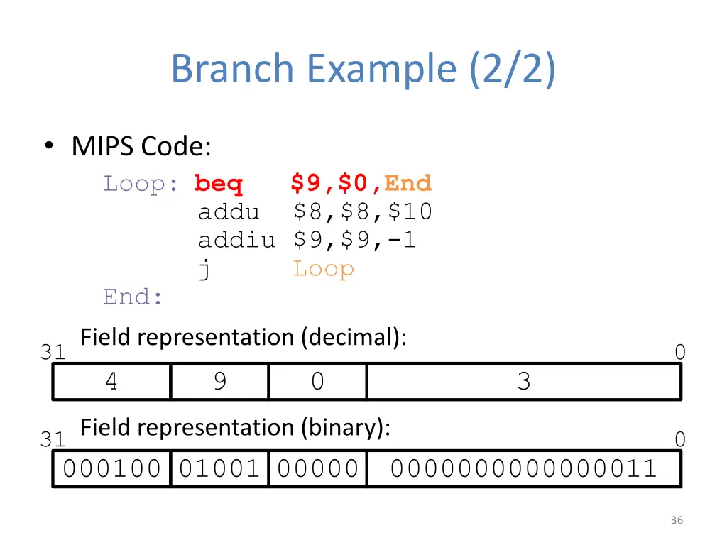 branch example 2 2