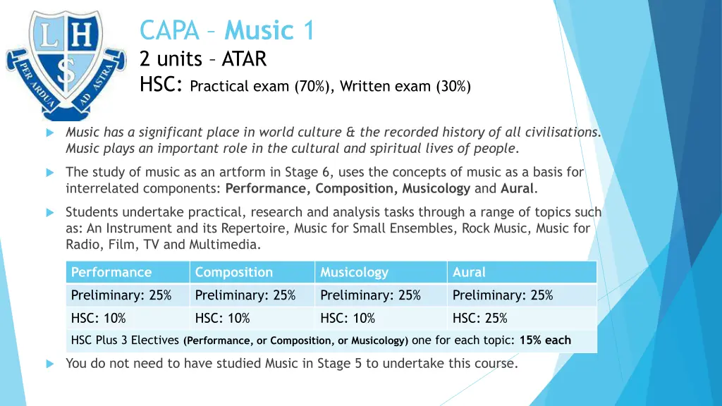capa music 1 2 units atar hsc practical exam