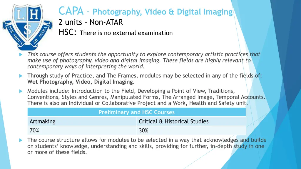 capa photography video digital imaging 2 units