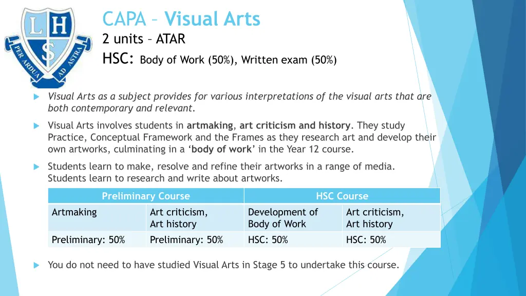 capa visual arts 2 units atar hsc body of work