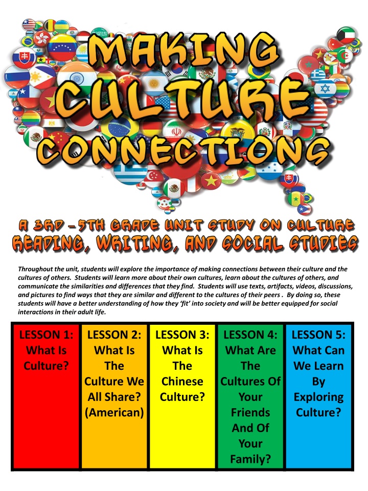 throughout the unit students will explore