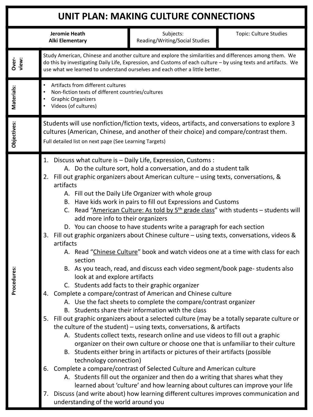 unit plan making culture connections
