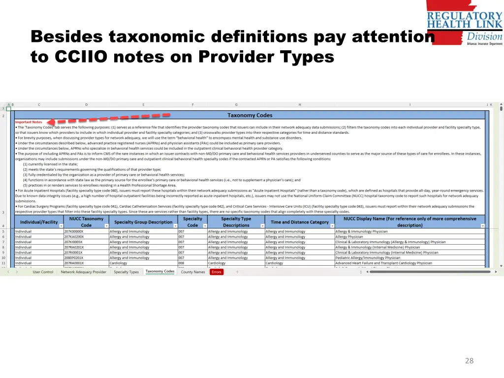 besides taxonomic definitions pay attention