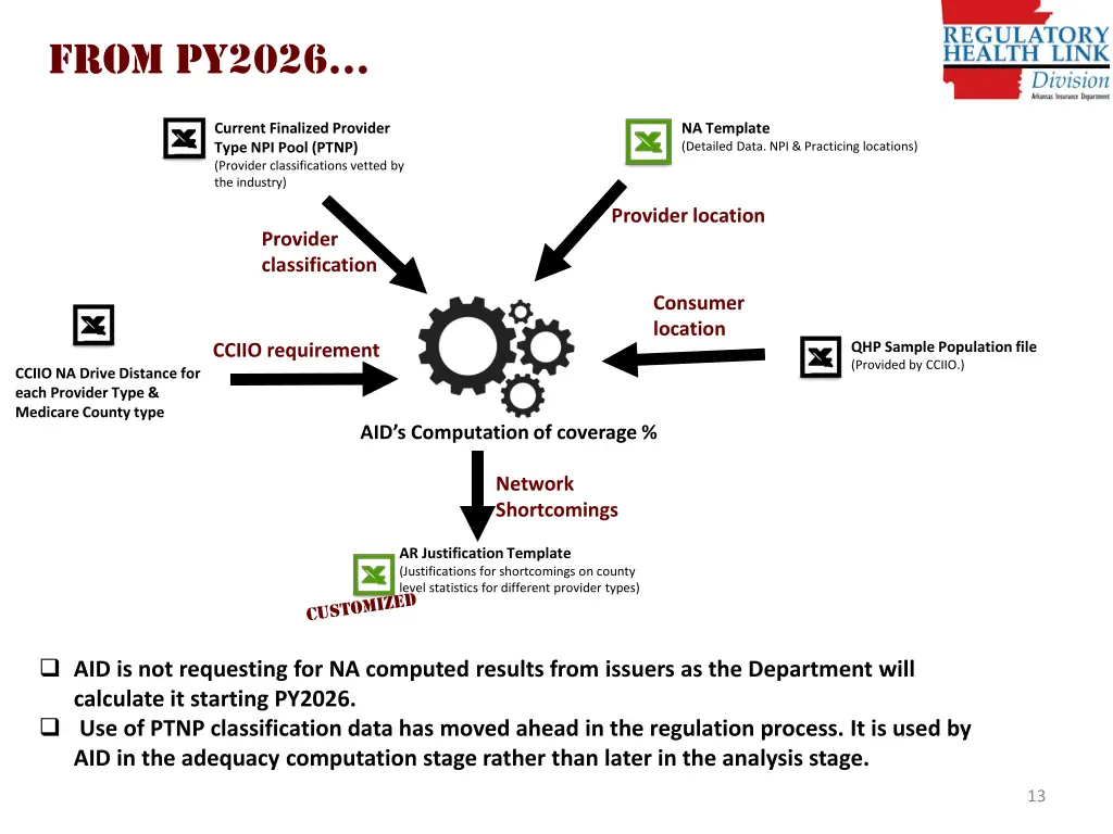 from py2026 1