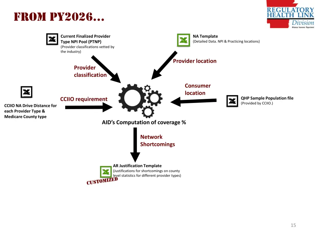 from py2026 2