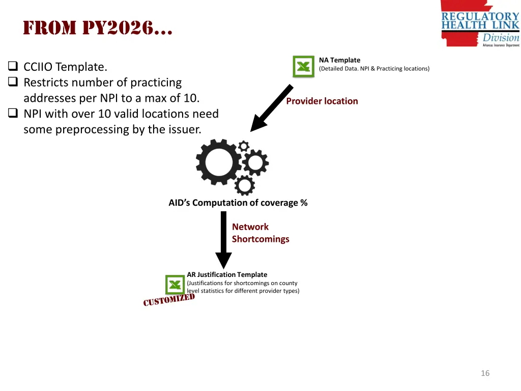 from py2026 3