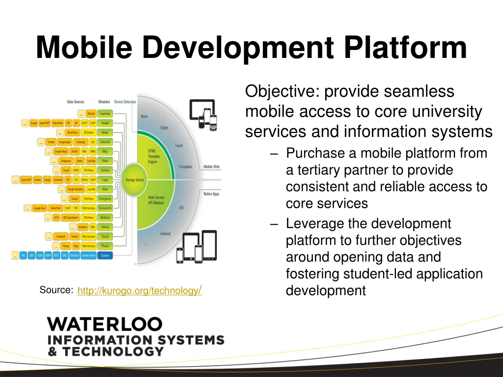 mobile development platform