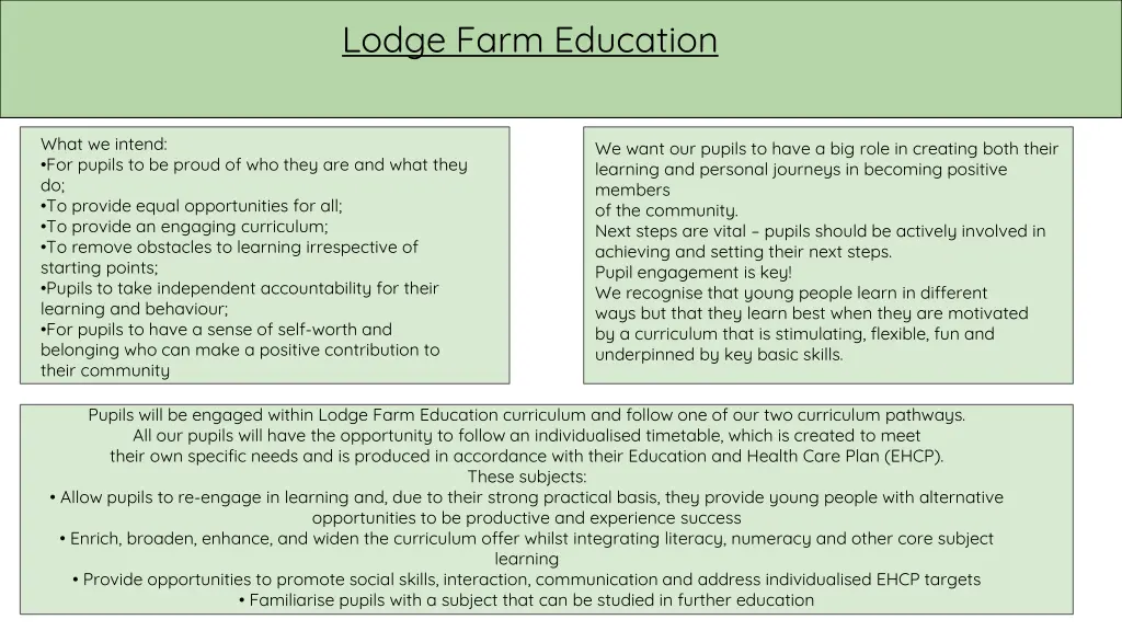 lodge farm education 1