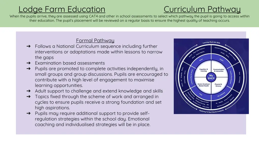 lodge farm education when the pupils arrive they 2