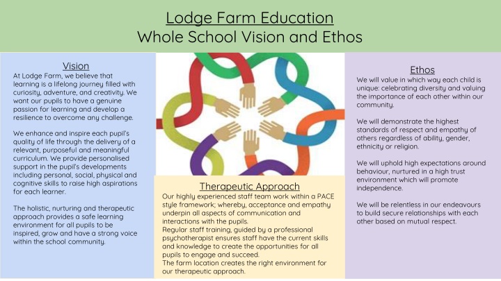 lodge farm education whole school vision and ethos