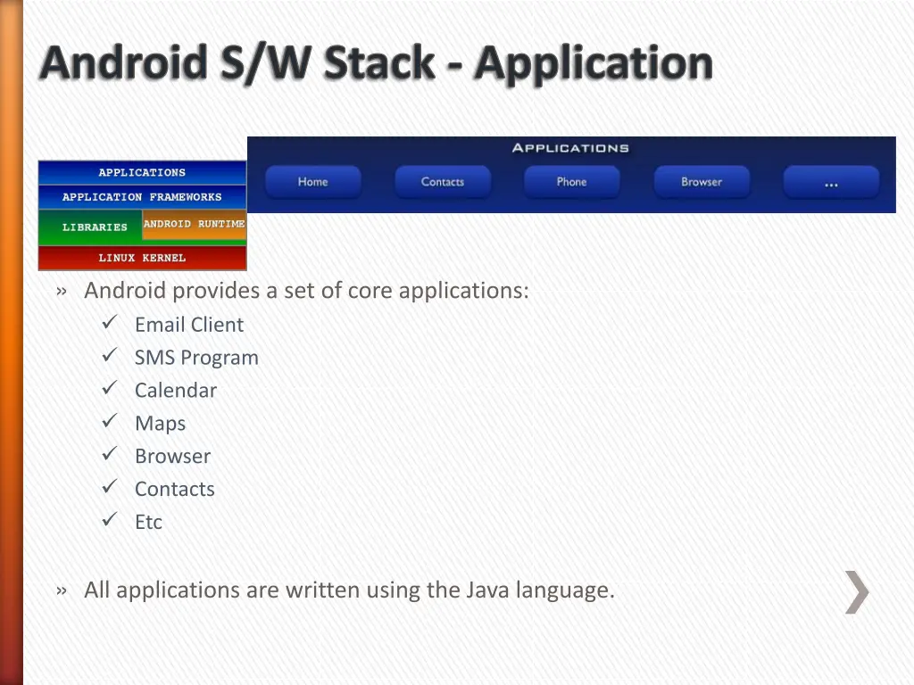android s w stack application