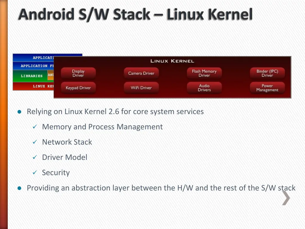 android s w stack linux kernel