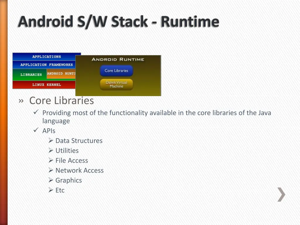 android s w stack runtime