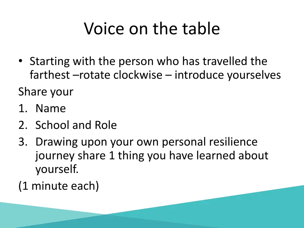 voice on the table
