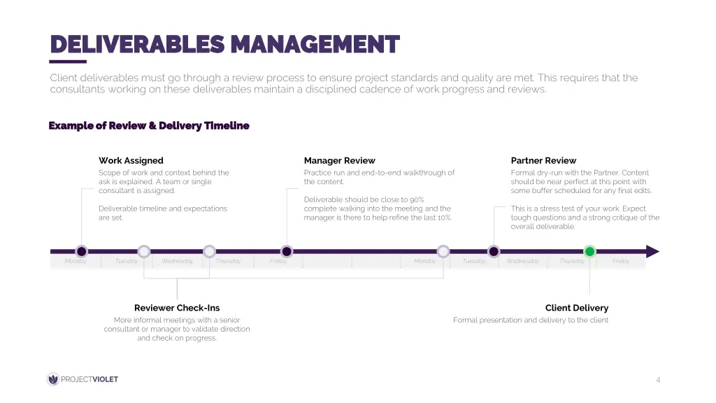 deliverables management deliverables management