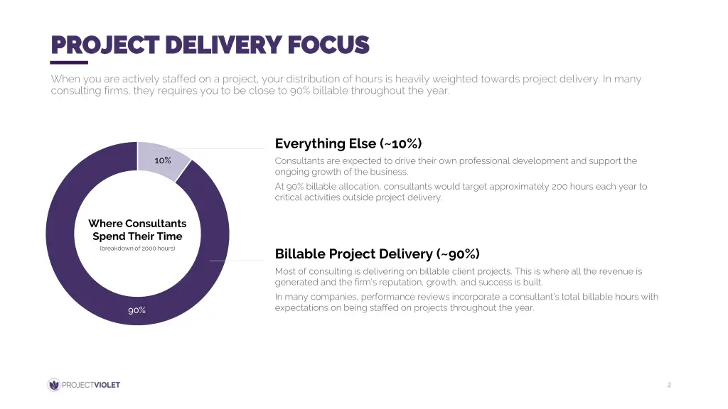 project delivery focus project delivery focus