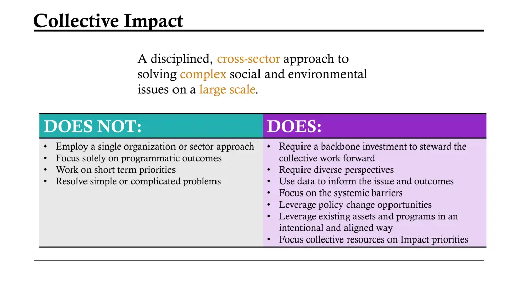 collective impact