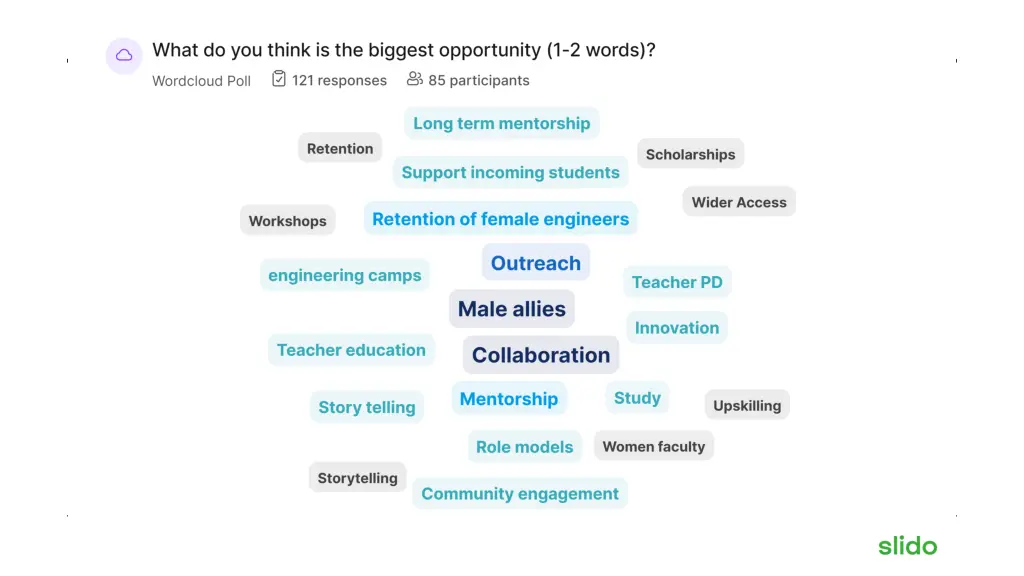 slide6