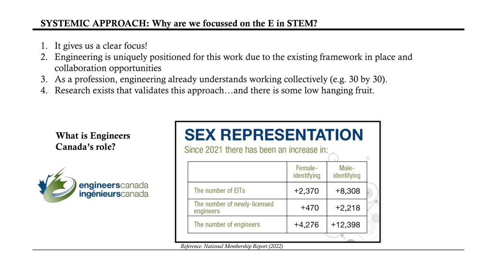 systemic approach why are we focussed