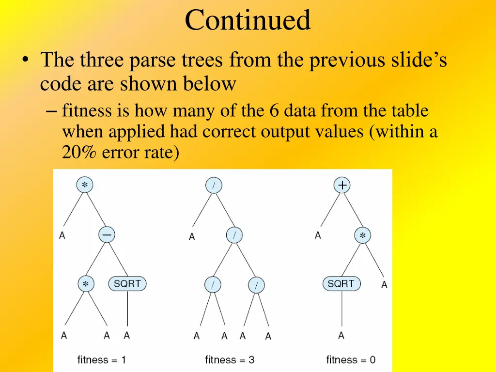 continued 4