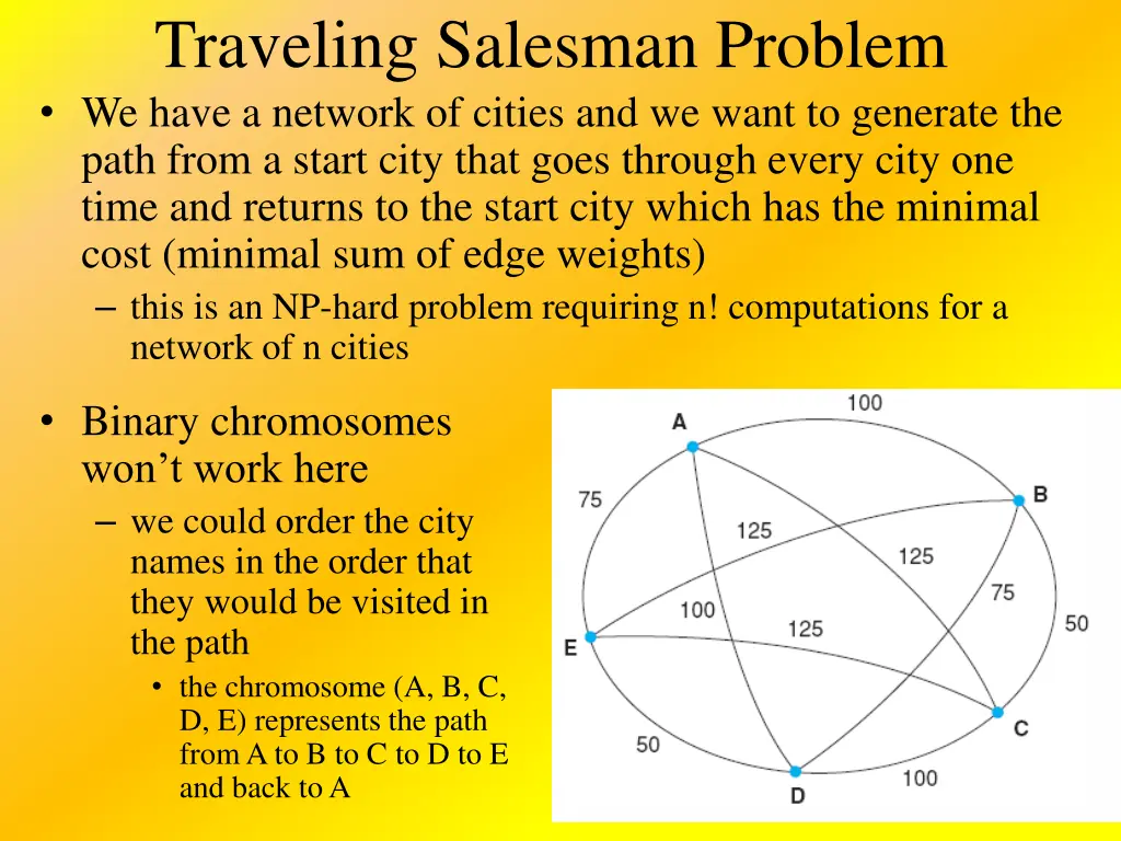 traveling salesman problem we have a network