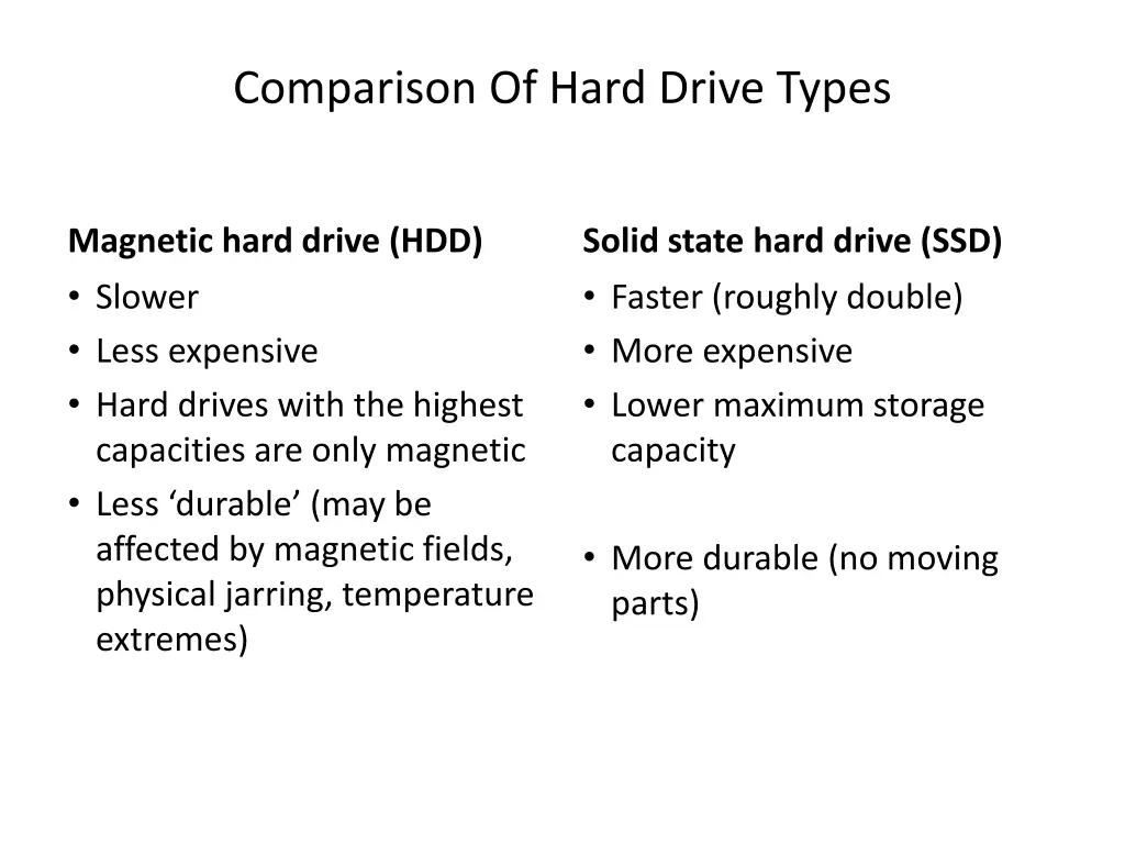 comparison of hard drive types