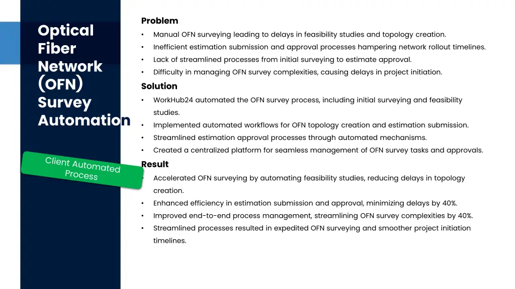 problem manual ofn surveying leading to delays