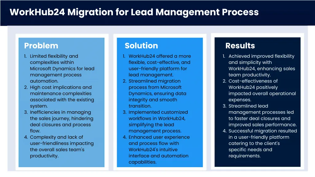 workhub24 migration for lead management process