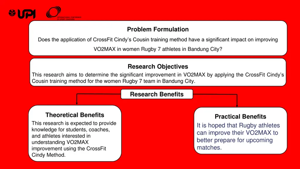 problem formulation