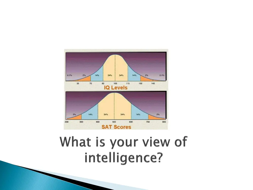 slide12