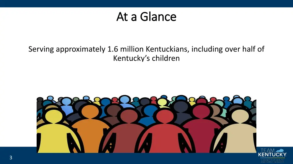 at a glance at a glance