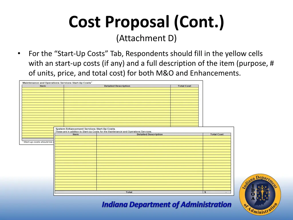 cost proposal cont attachment d 1