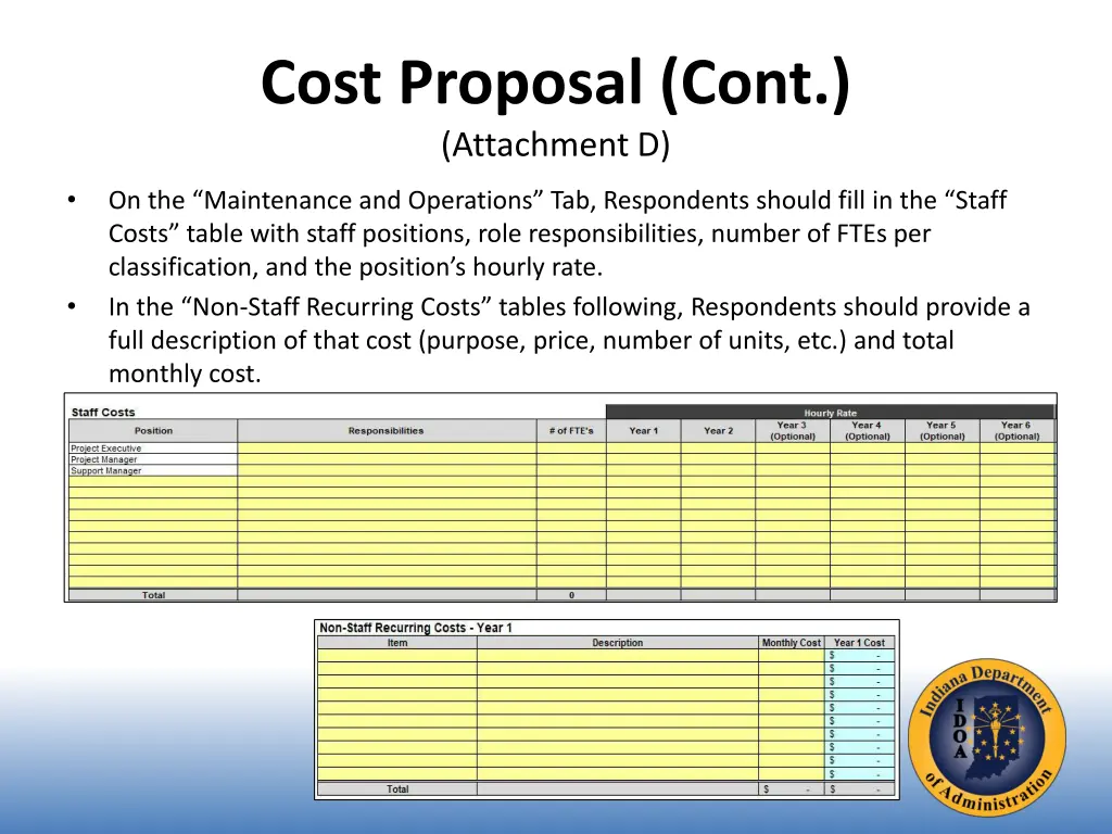 cost proposal cont attachment d 2