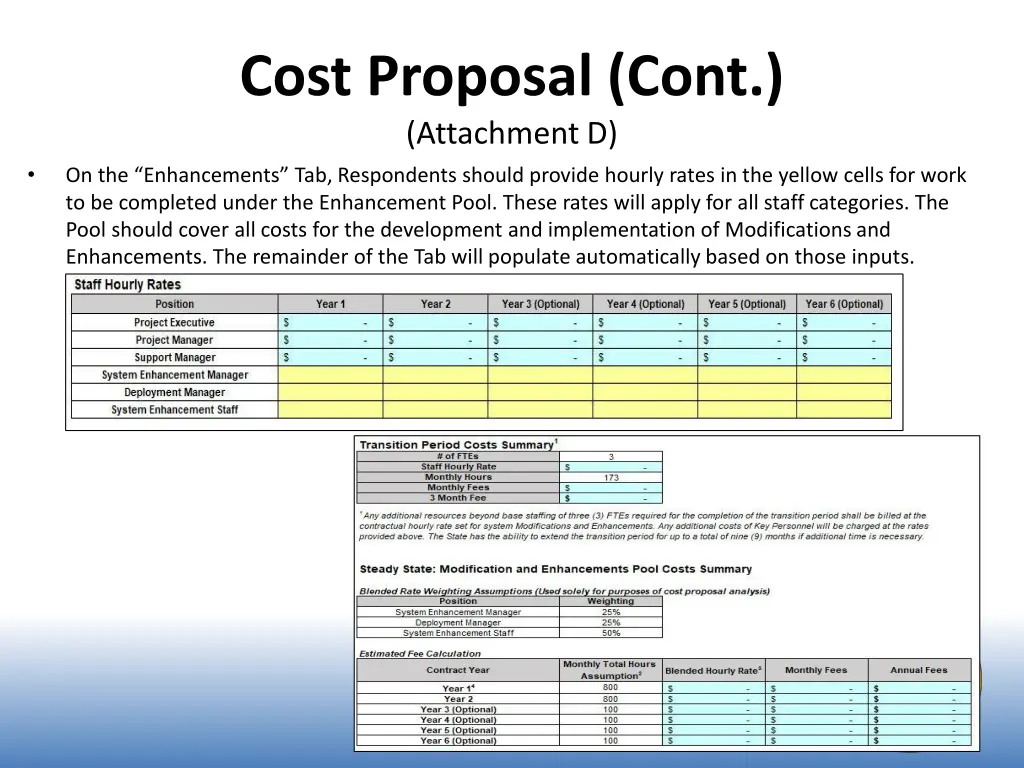 cost proposal cont attachment d 3