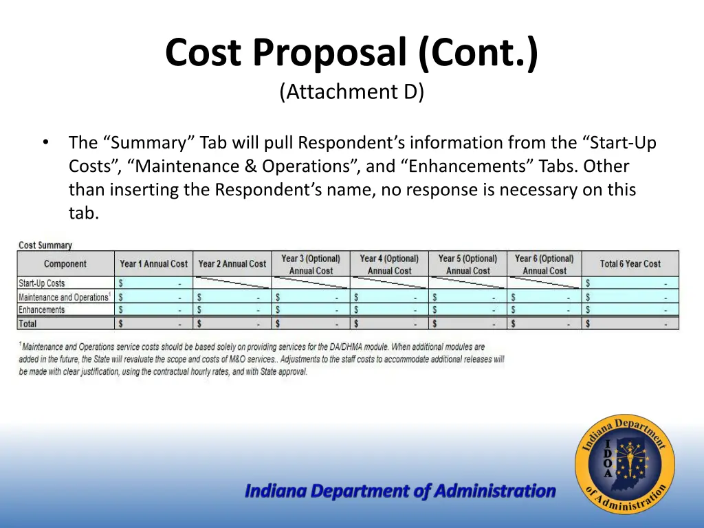 cost proposal cont attachment d