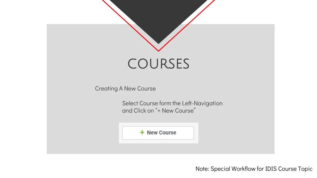 courses courses