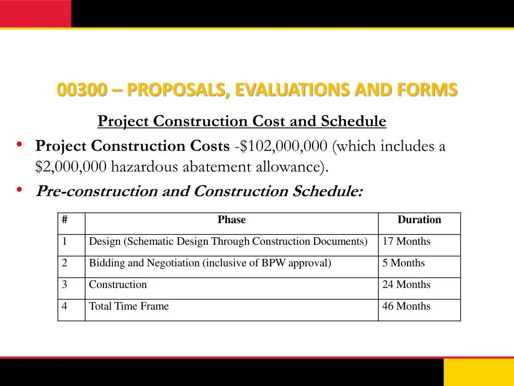 00300 proposals evaluations and forms 2