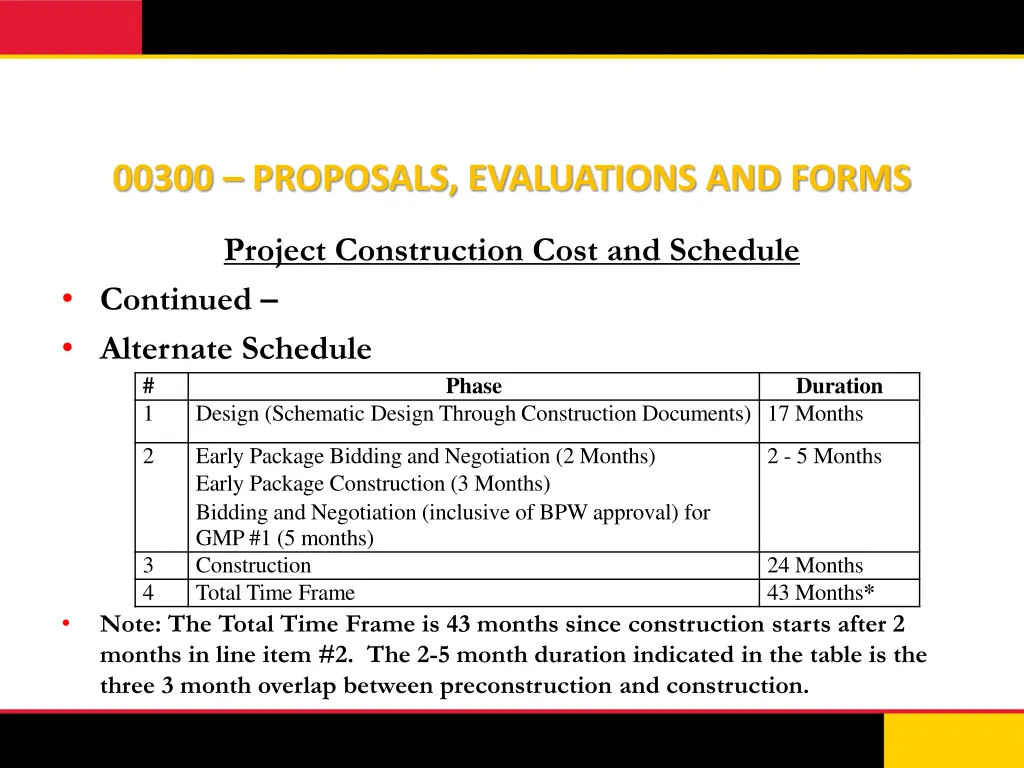 00300 proposals evaluations and forms 3