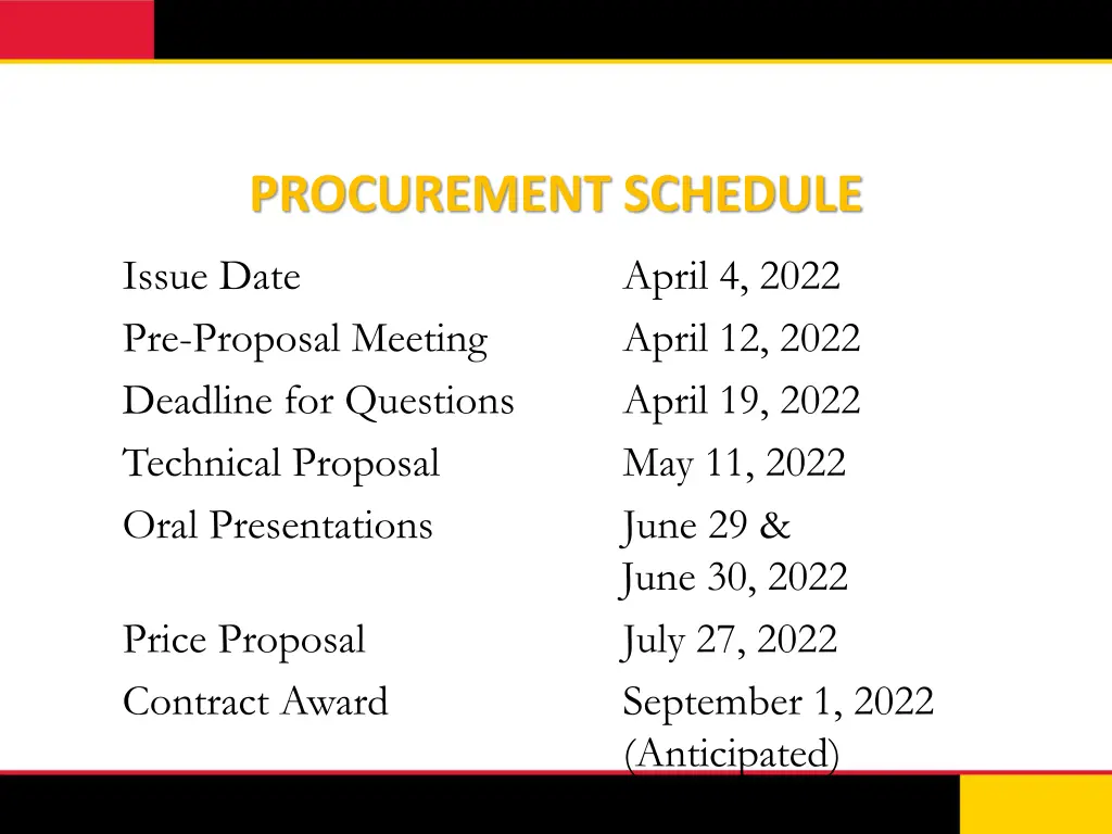 procurement schedule